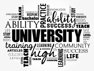 University word cloud collage, education concept background