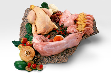 presentation of different types of meat
