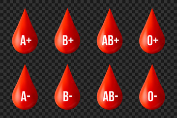 Creative vector illustration of blood type group isolated on transparent background. Art design red drop icons. Abstract concept graphic medicine donor day element