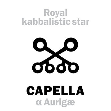 Astrology Alphabet: CAPELLA (&alpha; Aurig&aelig;), &laquo;Capella&raquo; (The Little Goat), arab.name: Alhayhoth. Hieroglyphic sign (hermetic kabbalistic magic symbol by Cornelius Agrippa from &laquo;Occult Philosophy&raquo;, 1533).