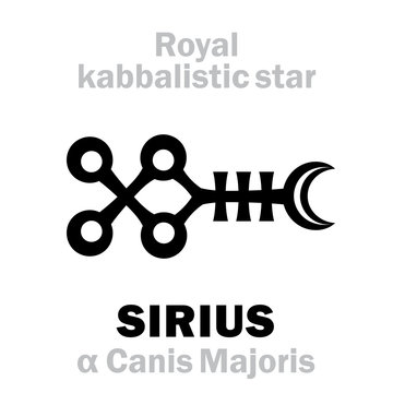 Astrology Alphabet: SIRIUS (&alpha; Canis Majoris / Sothis, Canicula), &laquo;Canis Major&raquo; (The Mouth of the Great Dog), oth.name: Dog Star. Hieroglyphic sign (kabbalistic symbol by Cornelius Agrippa, 1533).