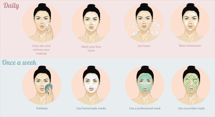 info graphic. daily face care. The correct diagram of the washing and skin care. the girl makes a face mask