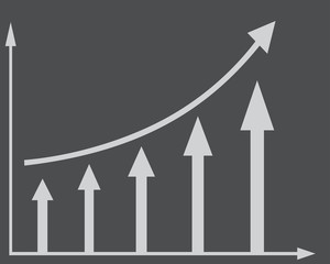financial schedule graph