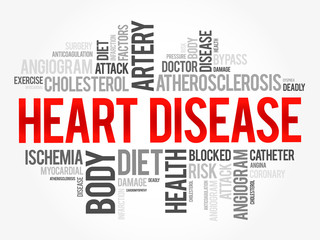 Heart Disease word cloud collage, health concept background