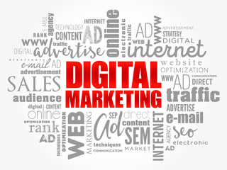 Digital Marketing word cloud collage, business concept background