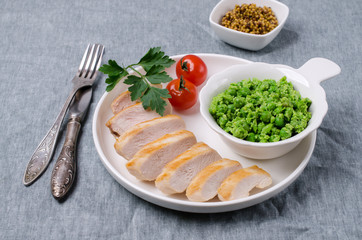 Fried chicken breast