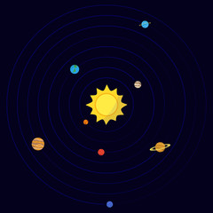 vector map of the solar system