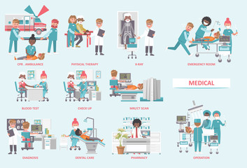 Medical vector concept. Healthcare and treatment illustration.
