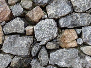 Stone wall texture background