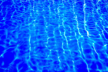 Water Blue Pattern