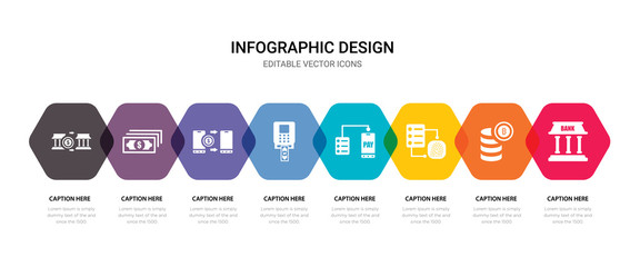 simple set of bank, bitcoin, payment method, payment method icons, contains such as icons atm, money transfer, cash, money transfer and more. 64x64 pixel perfect. editable vector set