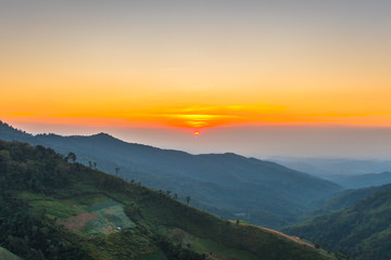 The atmosphere around me.5