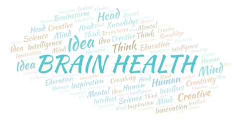 Brain Health word cloud.