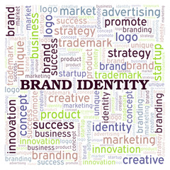 Brand Identity word cloud.