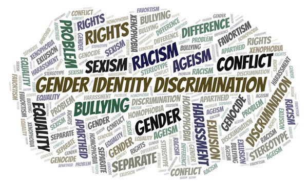 Gender Indentity Discrimination word cloud