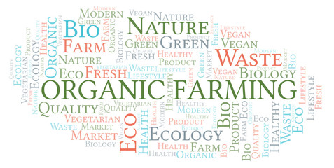 Organic Farming word cloud.