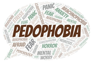 Pedophobia word cloud.