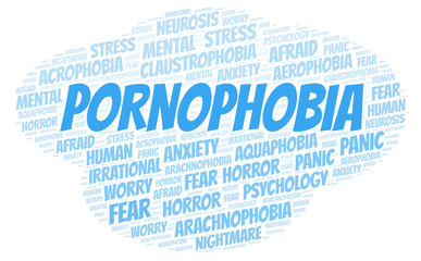 Pornophobia word cloud.