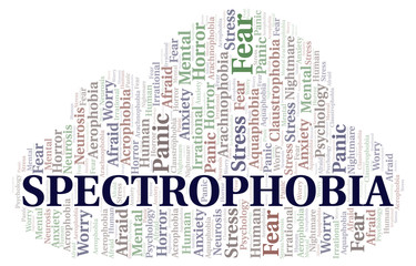 Spectrophobia word cloud.