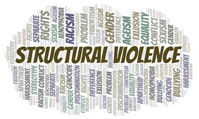 Obraz premium Structural Violence - type of discrimination - word cloud.