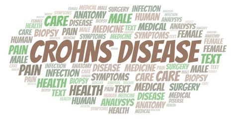 Crohns Disease word cloud.