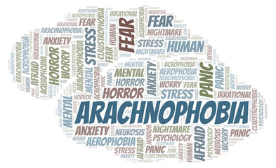 Arachnophobia word cloud.