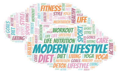 Modern Lifestyle word cloud.