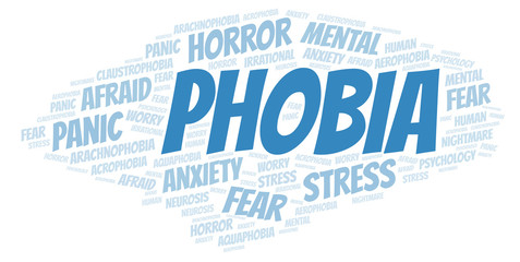 Phobia word cloud.