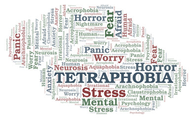 Tetraphobia word cloud.