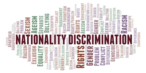 Nationality Discrimination - type of discrimination - word cloud.