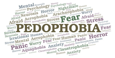 Pedophobia word cloud.