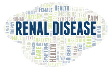 Renal Disease word cloud.