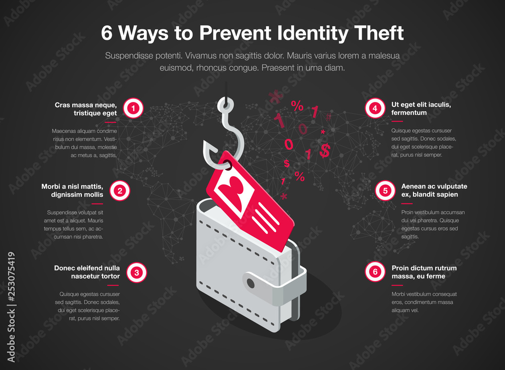 Poster simple infographic for 6 ways to prevent identity theft template isolated on dark background. easy t