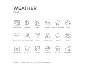 simple set of weather vector line icons. contains such icons as precipitation, rainbow, raindrops, rainfall, rainy day, sand storms, sleet, smog, snow storms and more. editable pixel perfect.