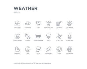 simple set of weather vector line icons. contains such icons as full moon, gust, hailstorm, haze, hot, humidity, hurricane, ice pellets, icicle and more. editable pixel perfect.
