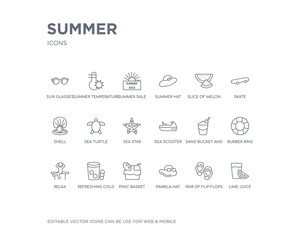 simple set of summer vector line icons. contains such icons as lime juice, pair of flip flops, pamela hat, pinic basket, refreshing cold drink, relax, rubber ring, sand bucket and shovel, sea