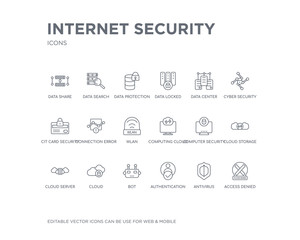 simple set of internet security vector line icons. contains such icons as access denied, antivirus, authentication, bot, cloud, cloud server, cloud storage, computer security, computing and more.