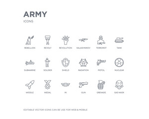 simple set of army vector line icons. contains such icons as gas mask, grenade, gun, in, medal, missile, nuclear, pistol, radiation and more. editable pixel perfect.