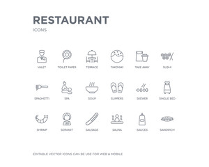Fototapeta na wymiar simple set of restaurant vector line icons. contains such icons as sandwich, sauces, sauna, sausage, servant, shrimp, single bed, skewer, slippers and more. editable pixel perfect.