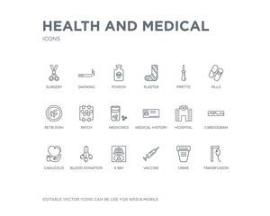 simple set of health and medical vector line icons. contains such icons as transfusion, urine, vaccine, x ray, blood donation, caduceus, cardiogram, hospital, medical history and more. editable