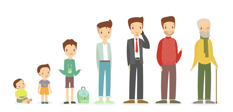 Vector illustration of a man in different ages - as a small baby boy, a child, a pupil, a teenager, an adult and an elderly person. Growing up and becoming older concept in flat cartoon style.