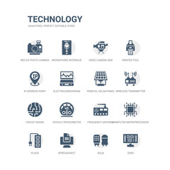 simple set of icons such as zero, bulb, spreadsheet, plugs, computer microprocessor, frequency antenna, vehicle speedometer, circuit board, wireless transmitter, frontal solar panel. related