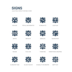 simple set of icons such as empty set, is equal to or greater than, is less than or equal to, is greater than or equal to, parentheses grouping, therefore, plus less, reason, square root, absolute.