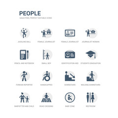simple set of icons such as restroom, baby zone, road crossing, babysitter and child, walking downstairs, downstairs, handicapped, foreign reporter, students graduation hat, identification ard.