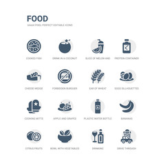 simple set of icons such as drive through, drinking, bowl with vegetables, citrus fruits, bananas, plastic water bottle, apple and grapes, cooking mitts, eggs sillhouettes, ear of wheat. related