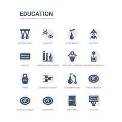 simple set of icons such as equation, math book, square root, is not an element of, is an element of, experimentation, chemical diagram, tonne, archimedes principle, spacetime curvature. related