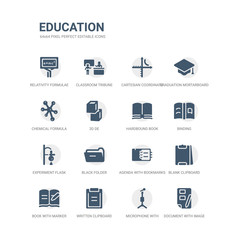 simple set of icons such as document with image and content, microphone with stand, written clipboard, book with marker, blank clipboard, agenda bookmarks, black folder, experiment flask leaves,