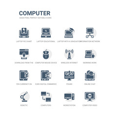 simple set of icons such as computer video, workstation, computers, robotic, online chat, pound, euro digital commerce, yen currency on tablet screen, morning work, wireless internet connection.