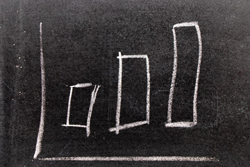 White chalk hand drawing in uptrend bar chart  shape on black board background