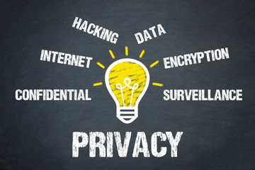 Privacy